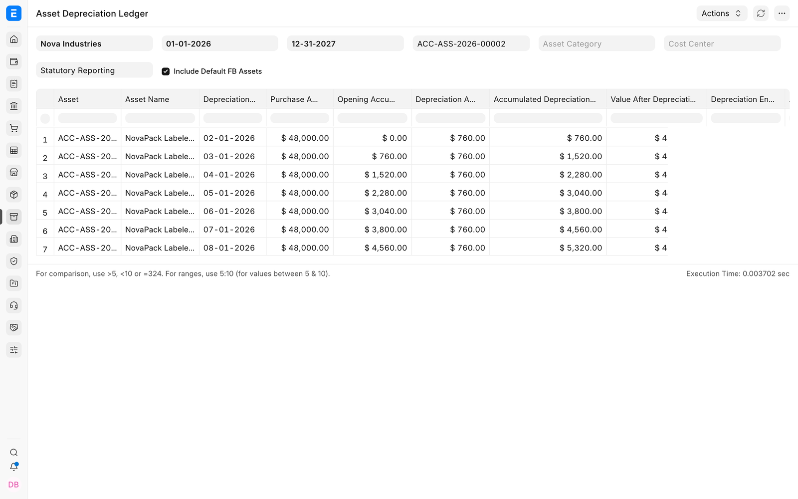 Loaded Asset Depreciation Ledger with seven posted entries