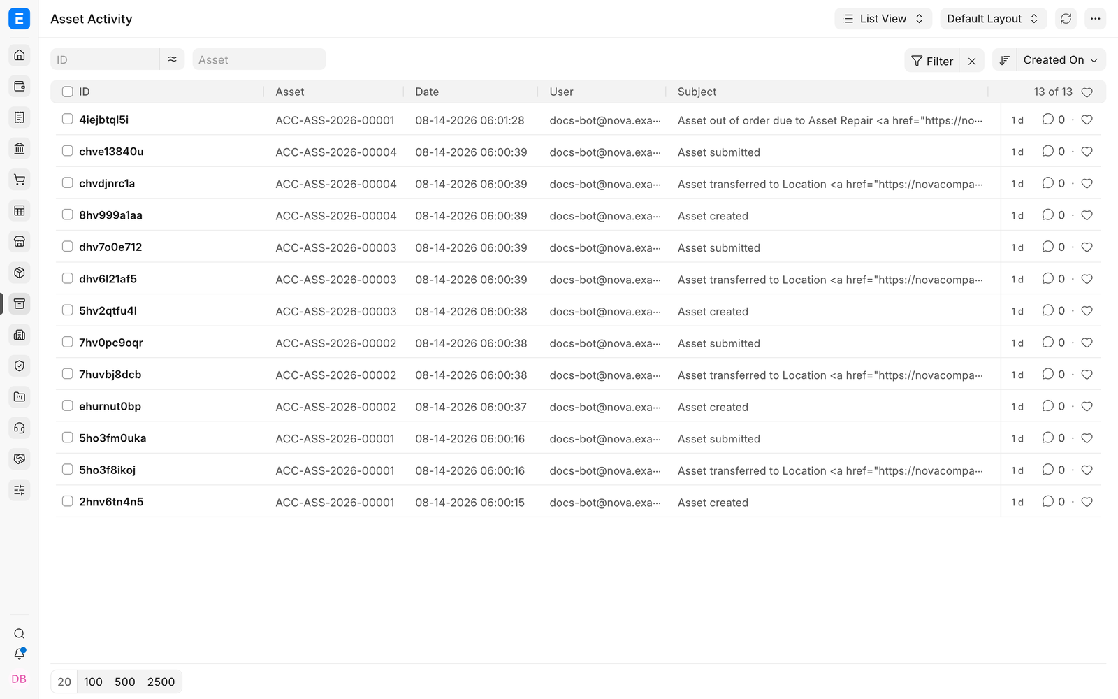 Asset Activity with real lifecycle transactions