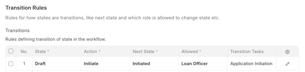 Link to Workflow Transition Tasks