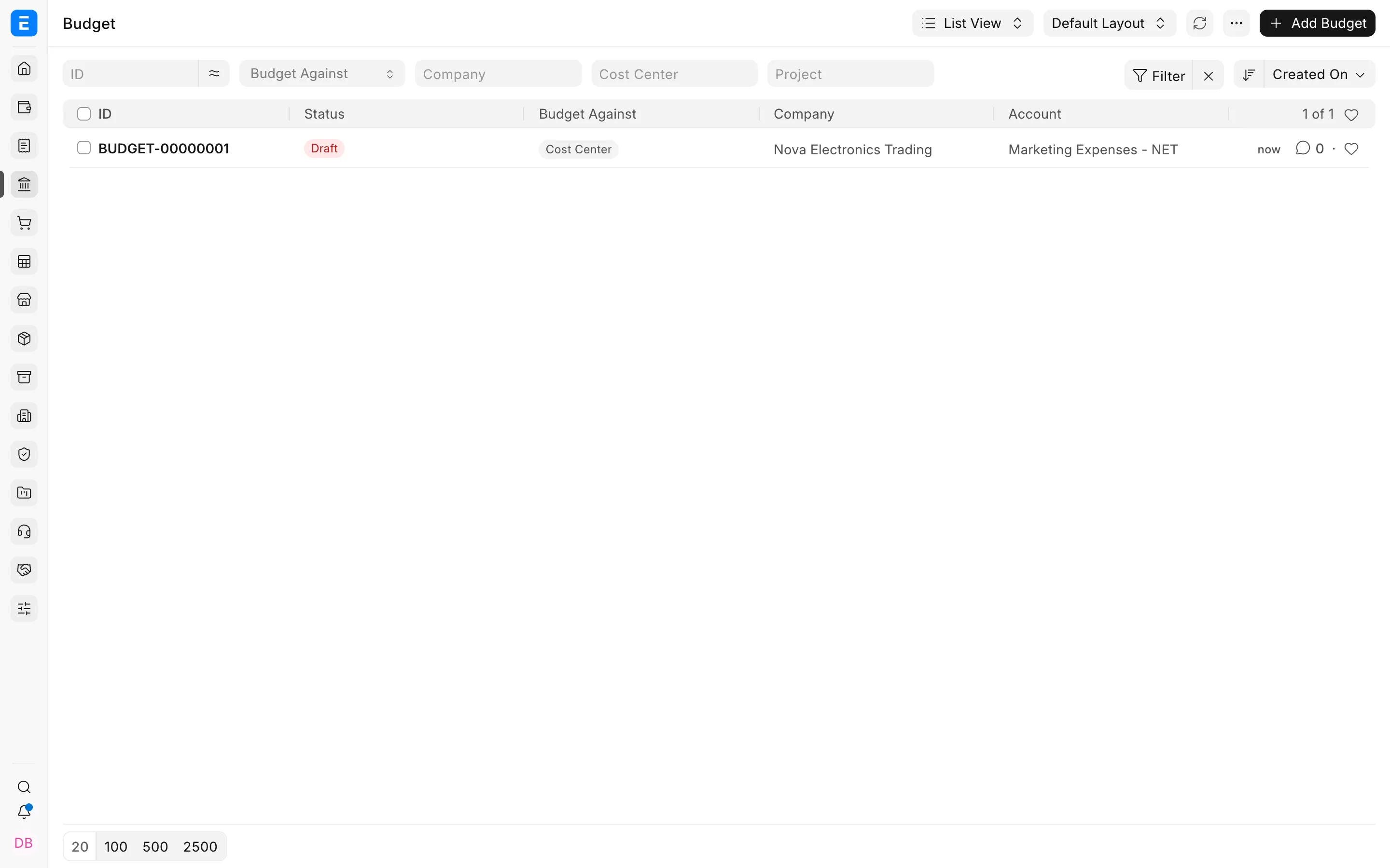 Budget list in EnigmaERP