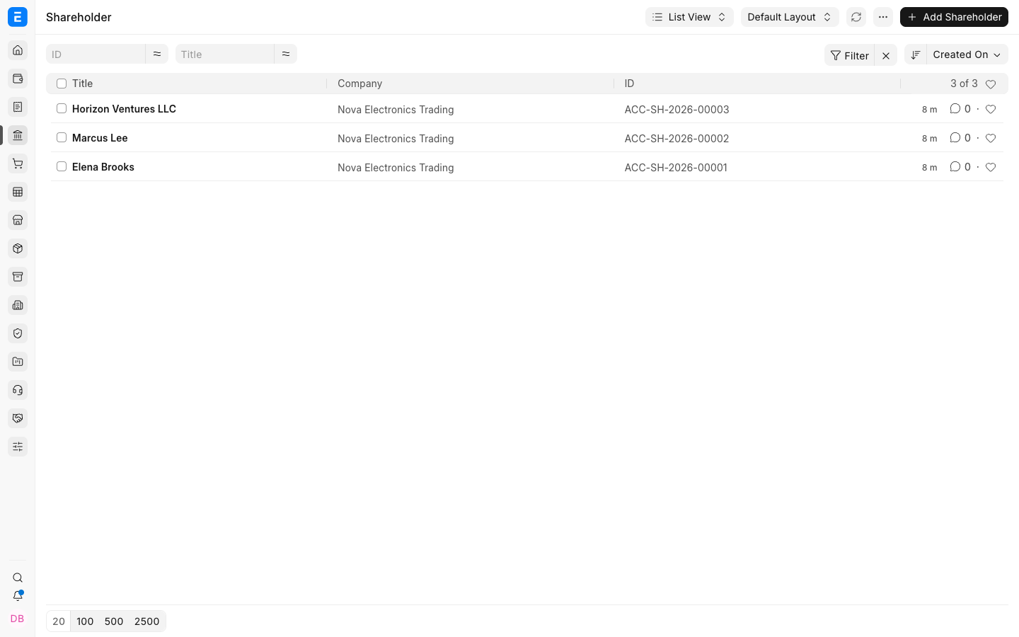 Nova shareholder register in EnigmaERP