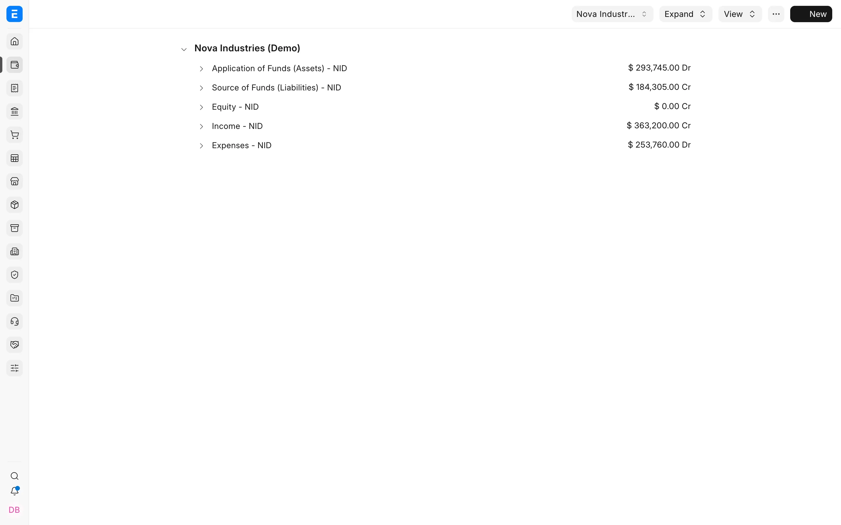 Chart of Accounts tree
