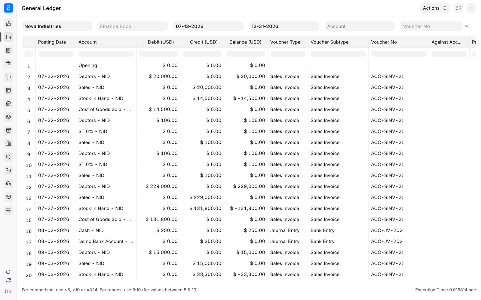 General Ledger report showing the accounting entries behind Cash Flow movements