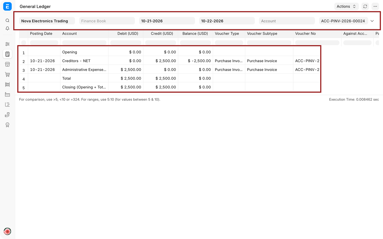 General Ledger for the submitted service Purchase Invoice