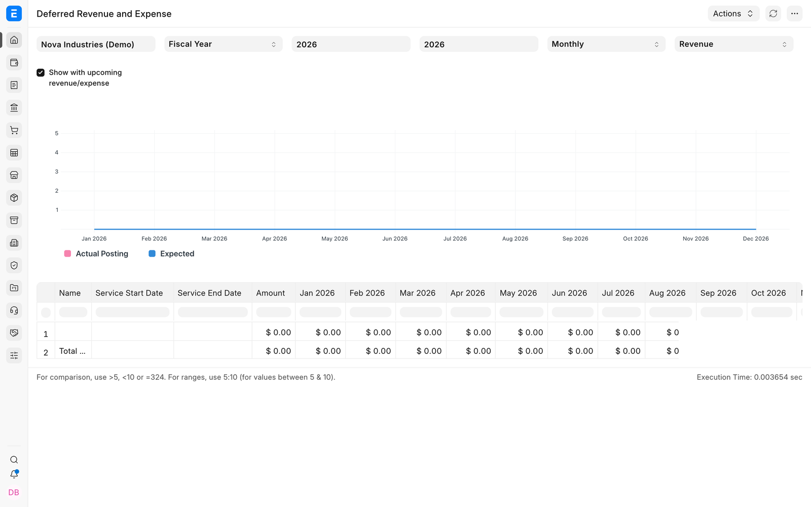 Loaded Deferred Revenue and Expense Report for Nova prepaid service expense
