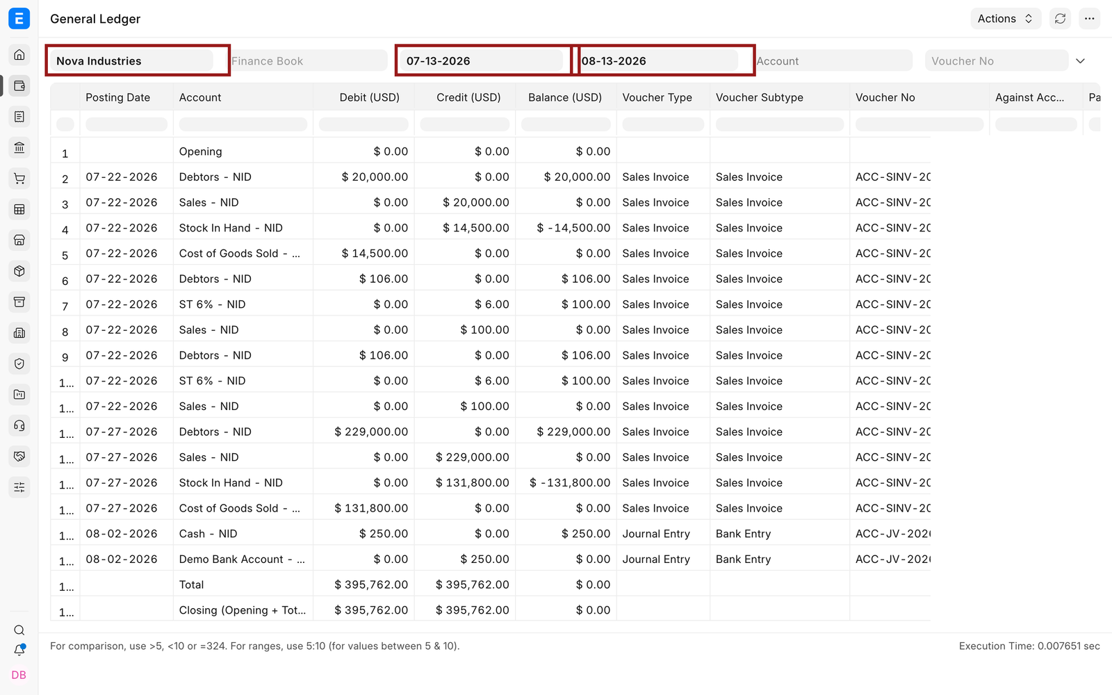 General Ledger showing debit and credit rows created by Nova sales invoices