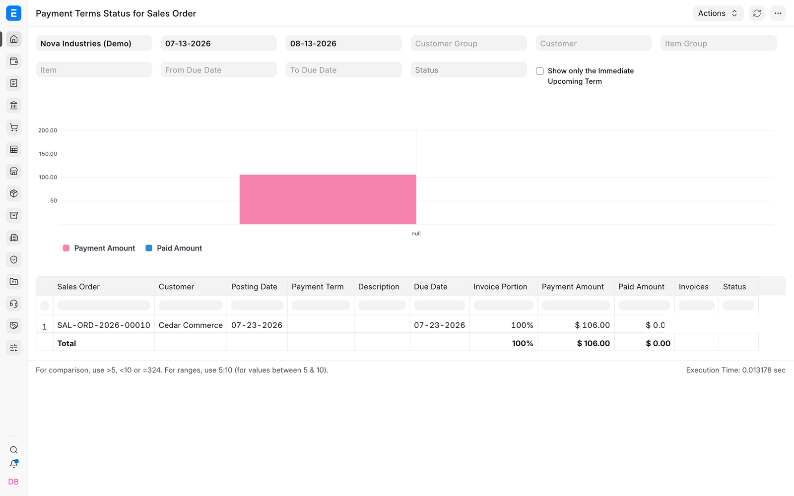 Payment Terms Status for Sales Order report with Nova demo records