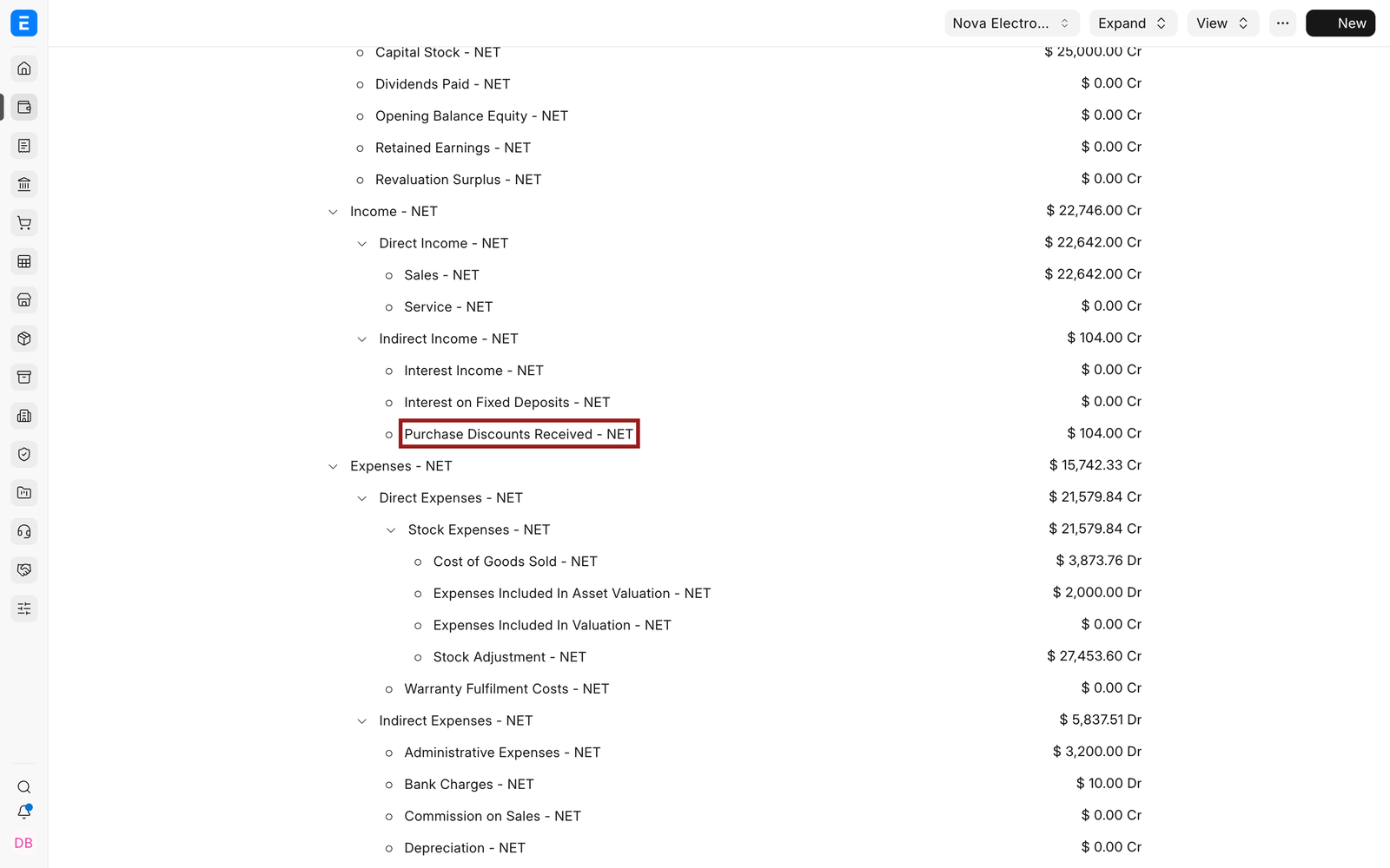 Purchase Discounts Received account highlighted in the Chart of Accounts