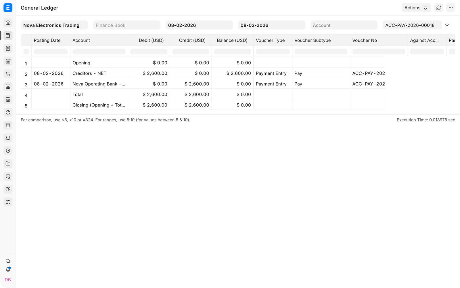 General Ledger entries created by the supplier Payment Entry