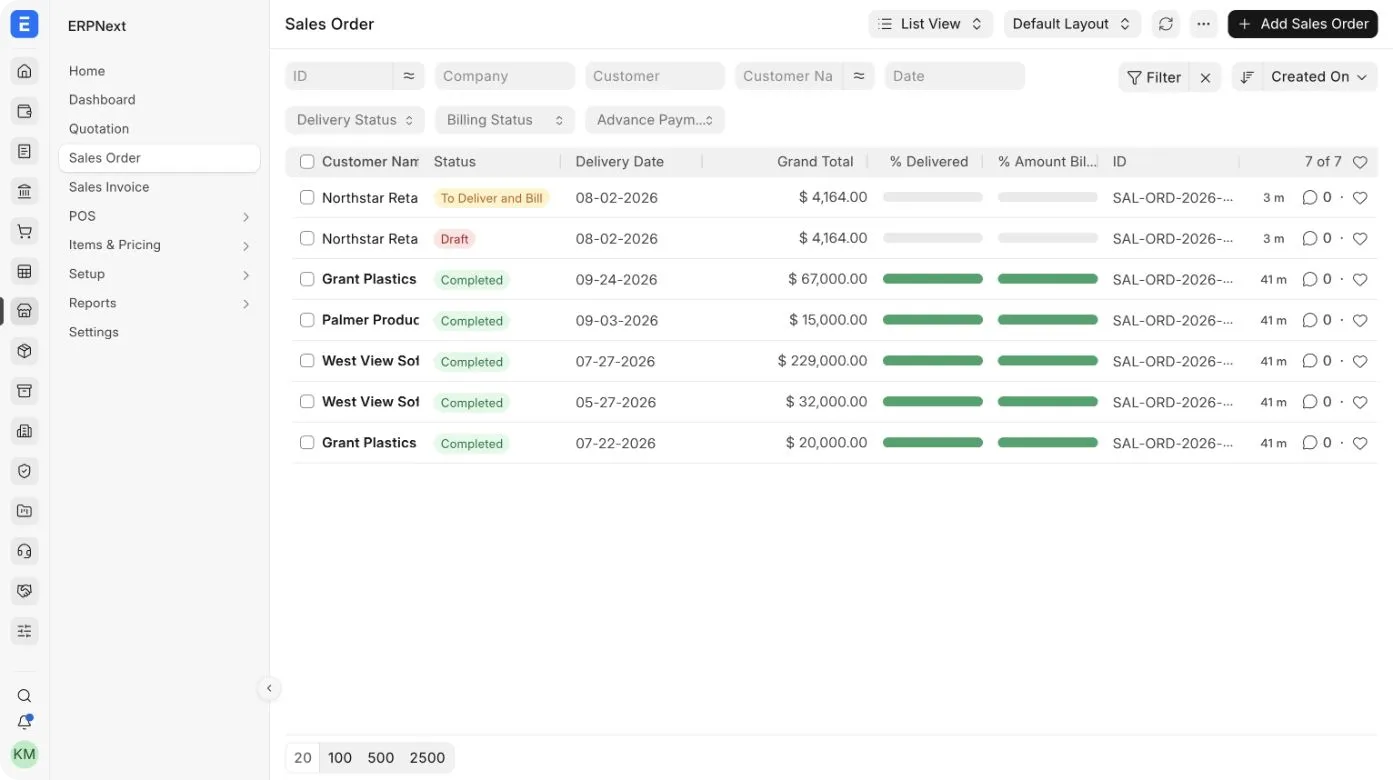 The full Sales Order list showing draft, pending, and completed orders with delivery and billing progress.