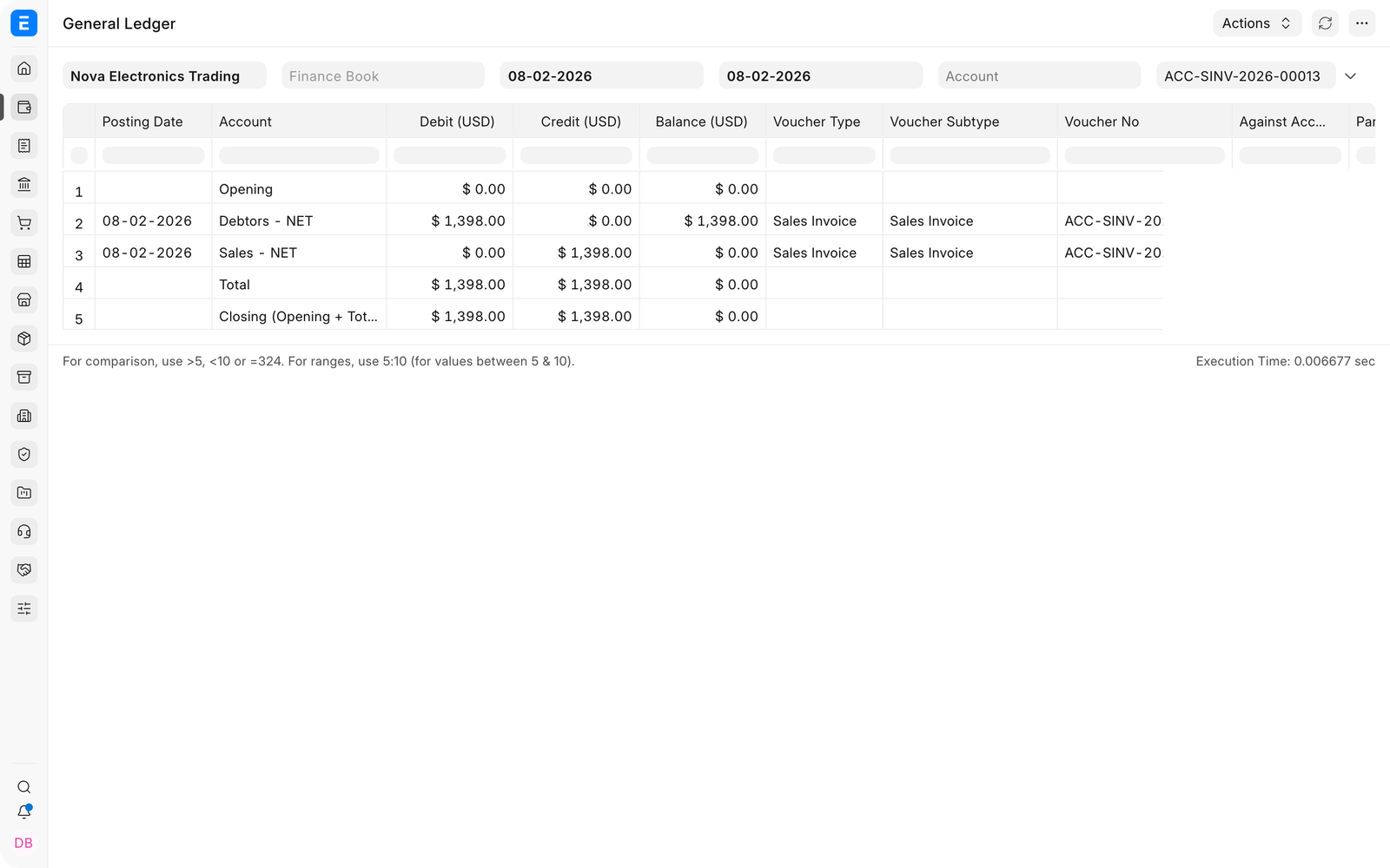 General Ledger entries created by the goods Sales Invoice