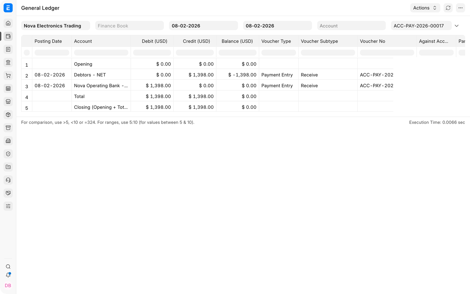 General Ledger entries created by the customer Payment Entry