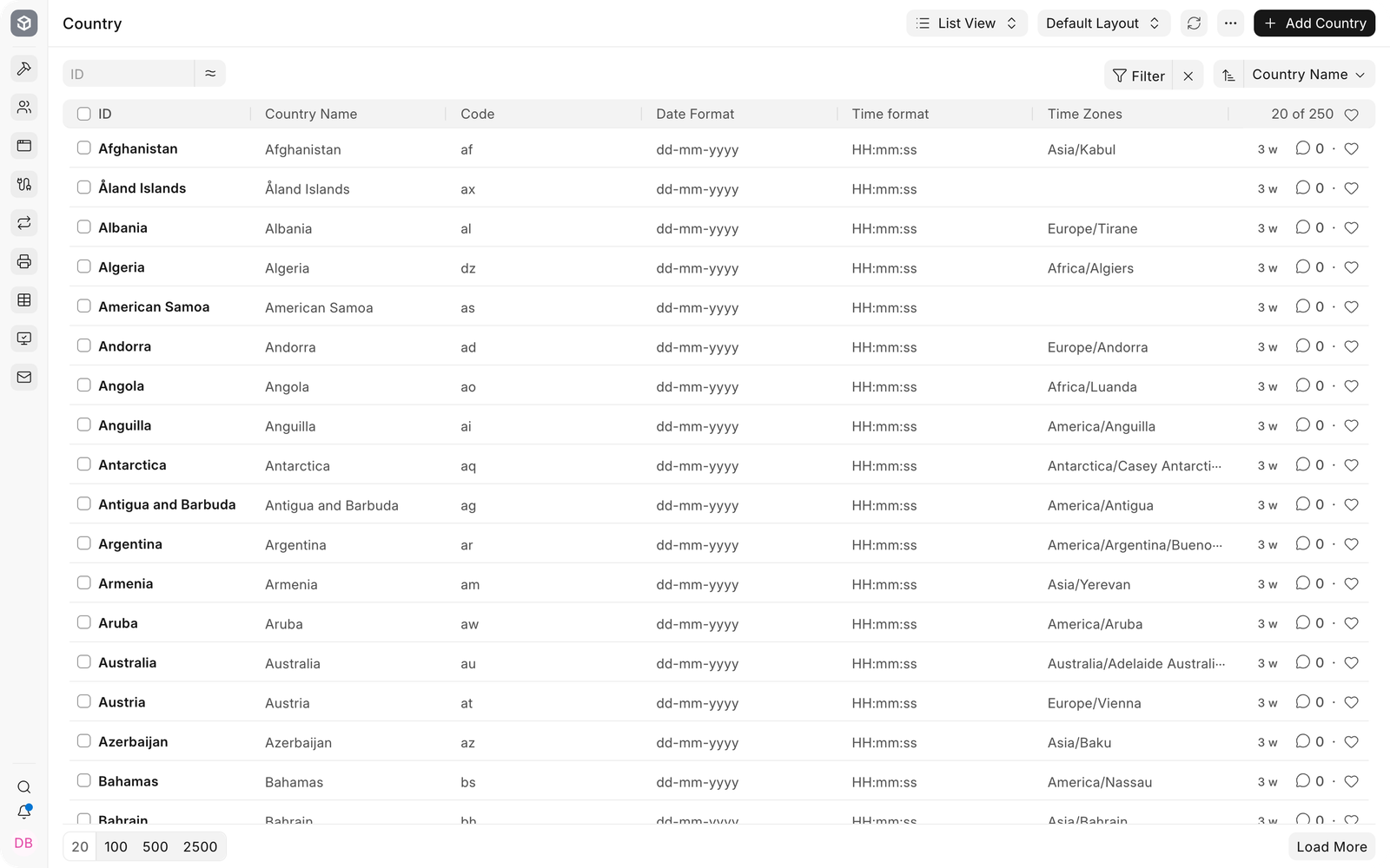 Country list showing included country records and their formatting defaults