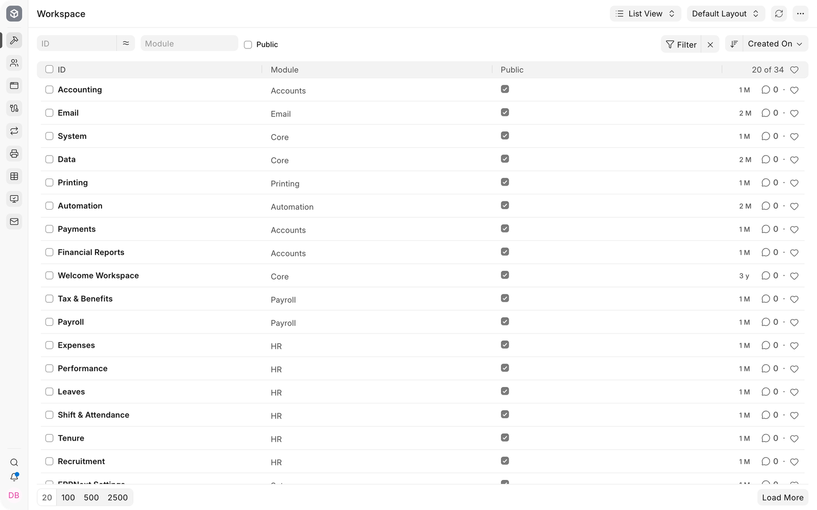 Current EnigmaERP Workspace list used when reviewing navigation visibility